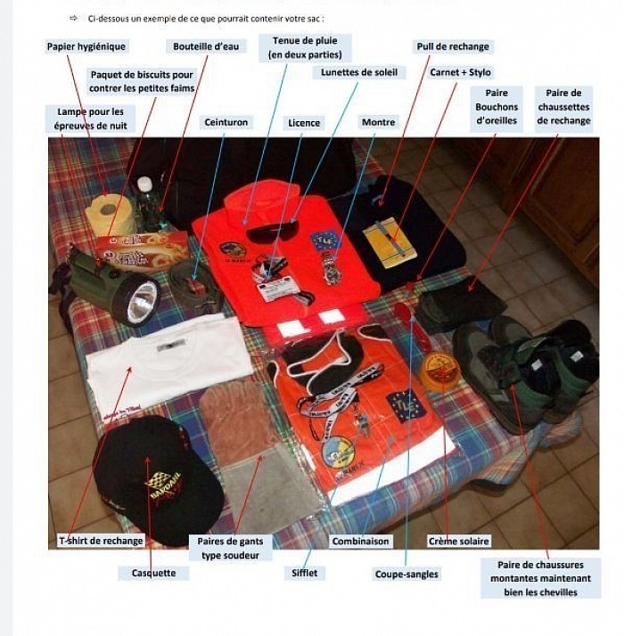 Copyright 📸 : Photo récupérée du manuel des officiels de la FFSA